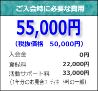 小倉結婚相談所ダイヤモンドコースアドバンスプランの入会時に必要な費用は、0円です。